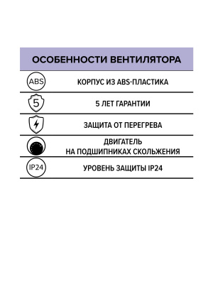 Вентилятор канальный PROFIT D160 осевой ERA