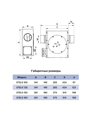 Вентилятор канальный STELS D160 центробежный ERA PRO