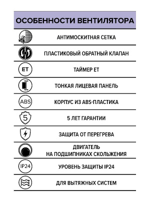 Вентилятор накладной E D125 сетка обр.клапан ET ERA