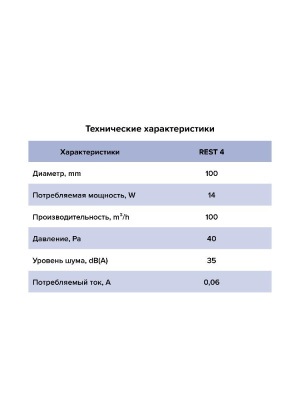 Вентилятор накладной REST D100 сетка обр.клапан ET ERA