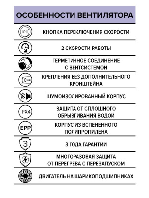 Вентилятор канальный PACIFIC D160 шумоизолированный осевой 2скор. ERA PRO