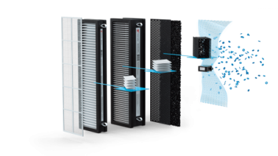 Приточно-очистительный комплекс BREZZA RCB-H 150 LUX