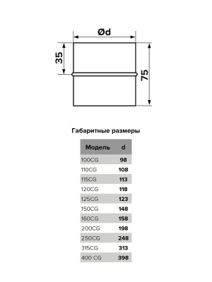 Соединитель CG D100 оцинк.сталь ERA PRO
