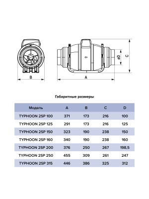 Вентилятор канальный TYPHOON D100 осевой 2скор. AT ERA PRO