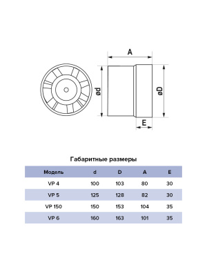 Вентилятор канальный VP D100 осевой AURAMAX