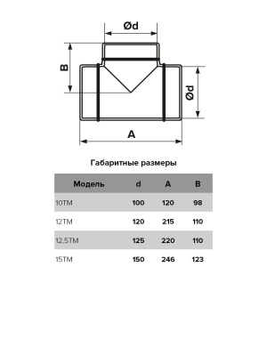 Тройник ТМ D125 окраш.сталь ERA