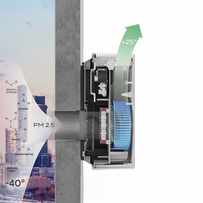 Приточный очиститель воздуха Ballu ONEAIR ASP-100 серый с датчиком CO2 и нагревательным элементом