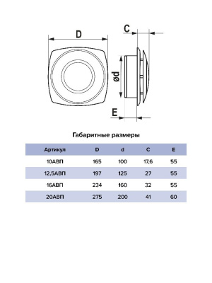 Анемостат АВП фланец D125 вытяжной регулируемый D197 пластик ERA