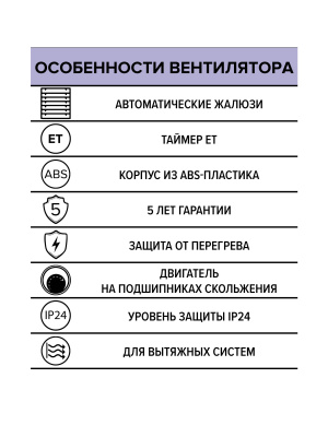 Вентилятор накладной EURO D125 ET авт.жалюзи ERA