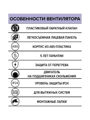 Вентилятор накладной WIND D120 обр.клапан ERA
