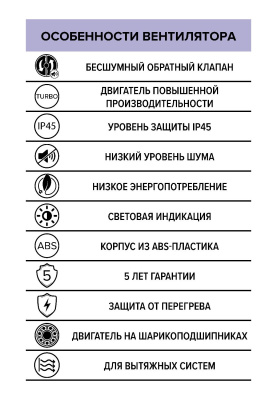 Вентилятор накладной AEON D125 обр.клапан turbo DICITI