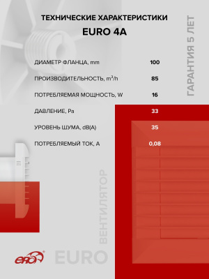 Решетка вентиляционная РКФ фланец D100 разъемная D145 пластик ERA