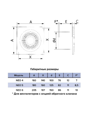 Вентилятор накладной NEO D100 сетка обр.клапан ERA