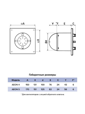 Вентилятор накладной AEON D125 обр.клапан turbo DICITI
