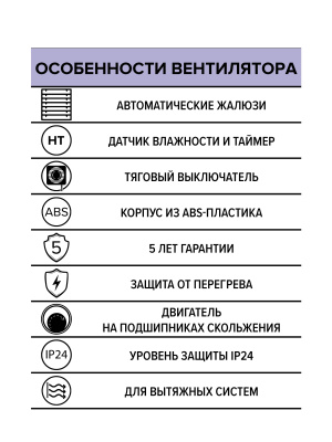 Вентилятор накладной EURO D100 тяг.выкл. HT авт.жалюзи ERA