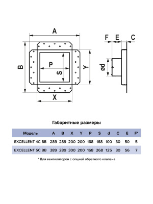 Вентилятор встраиваемый EXCELLENT D100 осевой обр.клапан шариковый подшипник черный матовый ERA