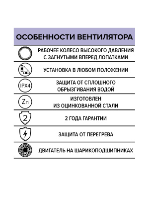 Вентилятор канальный RDF 500х250 центробежный 220В 4полюс ERA PRO