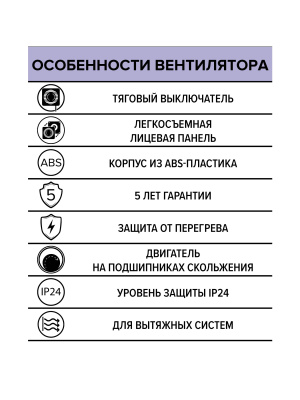 Вентилятор накладной QUADRO D125 тяг.выкл. ERA