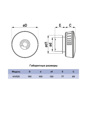 Оголовок KIV D125 ERA