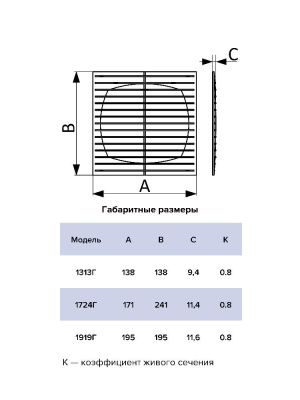 Решетка вентиляционная Г сетка 171х241 пластик ERA