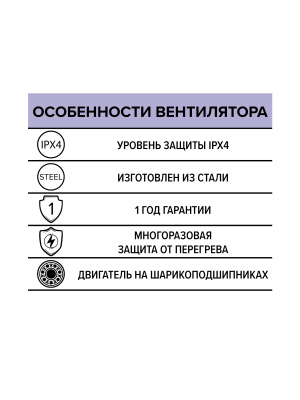 Вентилятор накладной STORM GR 300 2полюс ERA PRO