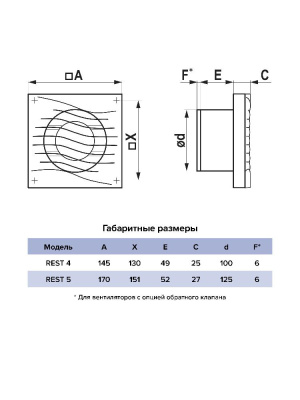 Вентилятор накладной REST D125 сетка обр.клапан HT ERA