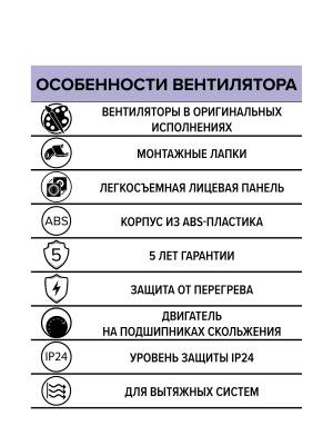 Вентилятор накладной WAVE D120 Gray ERA